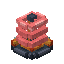 synergy matrix addon