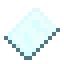 positive chisel design