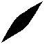 chaos shard